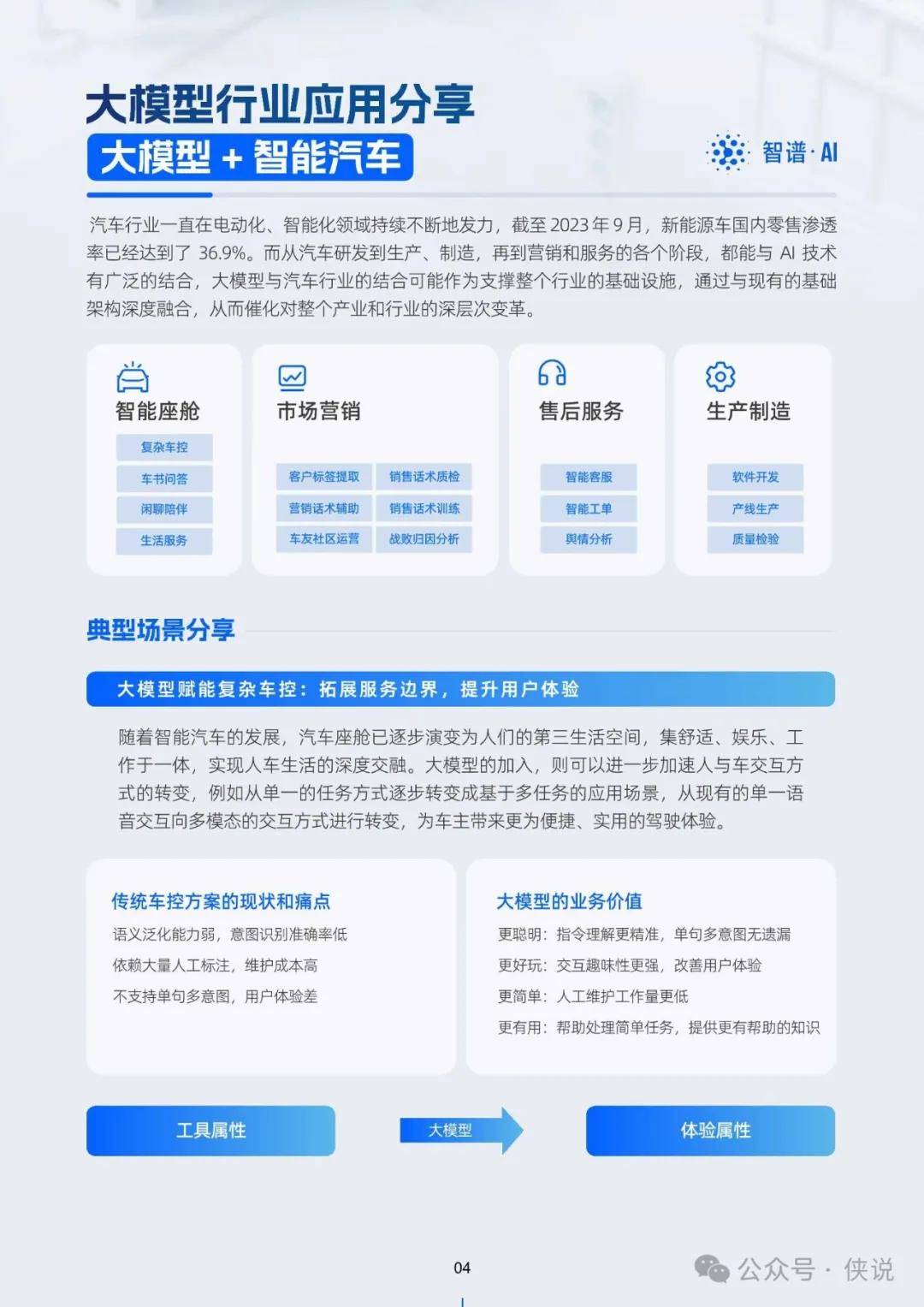 2024新奧資料免費(fèi)精準(zhǔn),深入數(shù)據(jù)執(zhí)行計(jì)劃_網(wǎng)頁款16.429