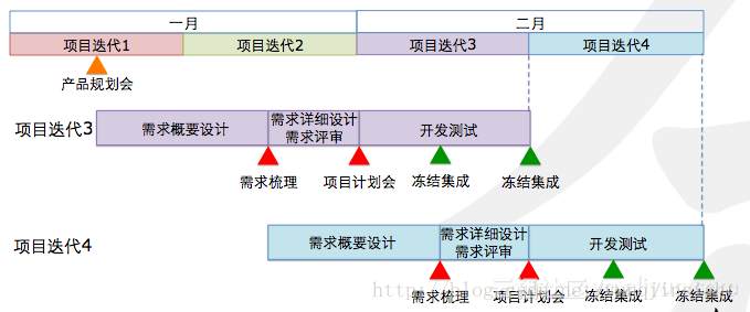 2024正版資料免費,創(chuàng)新落實方案剖析_win305.210