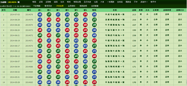 7777788888馬會傳真,快速解答執(zhí)行方案_優(yōu)選版81.480