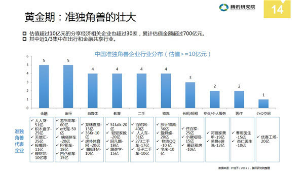 2024澳彩免費(fèi)公開資料查詢,準(zhǔn)確資料解釋落實(shí)_進(jìn)階版6.662