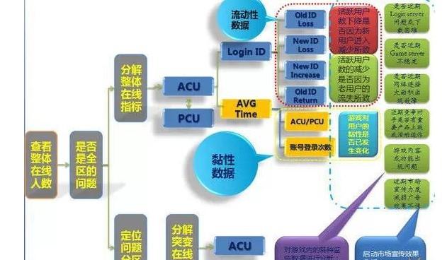 新澳門(mén)2024開(kāi)獎(jiǎng)結(jié)果,數(shù)據(jù)驅(qū)動(dòng)執(zhí)行設(shè)計(jì)_游戲版256.184