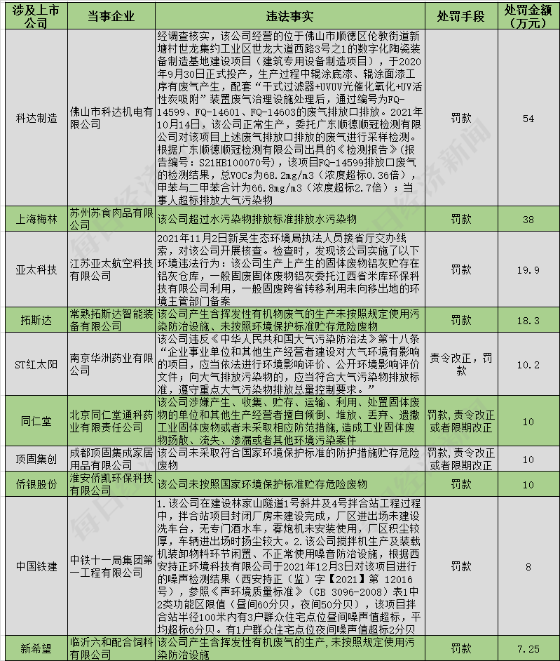 2024澳門資料大全正版資料免費筆家婆,全面解答解釋落實_標準版90.65.32