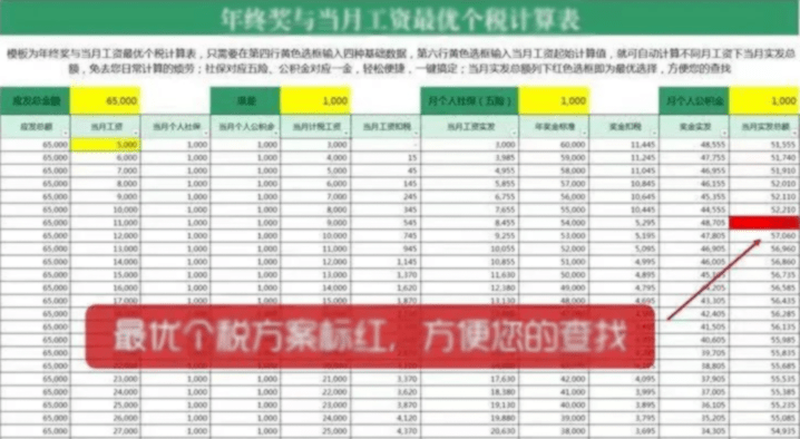 管家婆一碼一肖資料大全,精細化策略解析_尊享版80.923