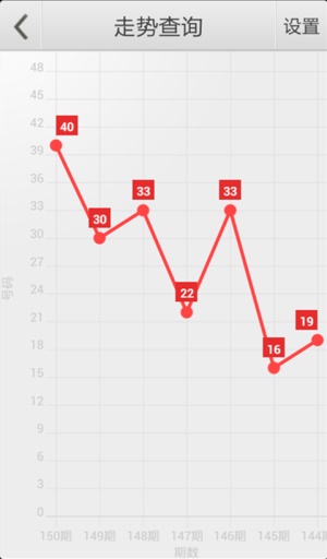 澳門管家婆四肖選一肖期期準,高效解答解釋定義_手游版60.627