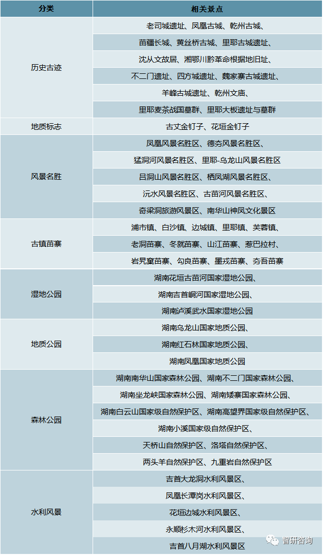 2024新澳天天資料免費(fèi)大全,仿真技術(shù)方案實現(xiàn)_PT35.694