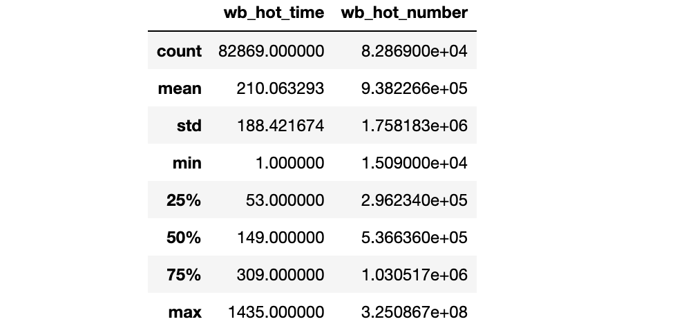 7777788888王中王中恃,實(shí)地?cái)?shù)據(jù)驗(yàn)證實(shí)施_tool26.425