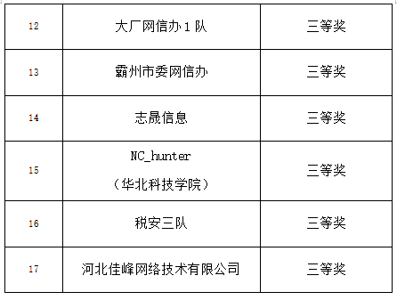 新奧精準資料免費提供,實踐性執(zhí)行計劃_Mixed86.910