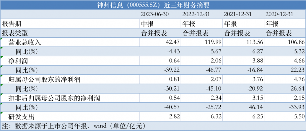 新澳天天開獎資料大全最新54期,迅捷解答策略解析_豪華版38.10