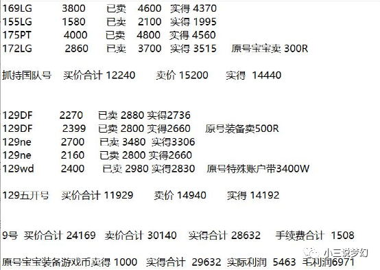 白小姐三肖三期必出一期開獎(jiǎng),數(shù)據(jù)解答解釋定義_限量版91.632