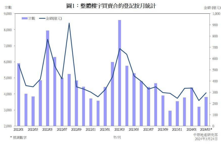 2024年新澳門開采結(jié)果,數(shù)據(jù)整合執(zhí)行設(shè)計(jì)_鉑金版84.405