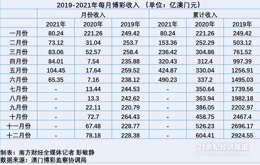 澳門六開彩免費精準大全,多元化方案執(zhí)行策略_理財版25.193