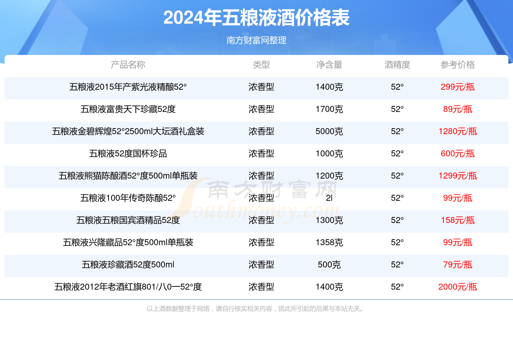 2024年全年資料免費(fèi)大全優(yōu)勢,最新正品解答落實(shí)_豪華版3.287