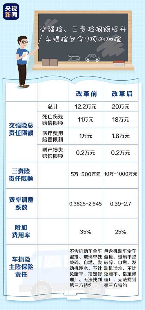 一碼包中9點(diǎn)20公開,傳統(tǒng)解答解釋落實(shí)_CT21.408