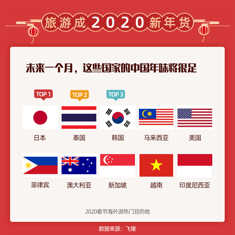 2024年新澳門天天開獎(jiǎng)免費(fèi)查詢,全面分析應(yīng)用數(shù)據(jù)_尊貴款18.391