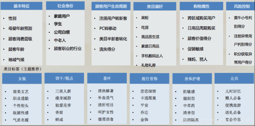 夜丶無悔 第2頁