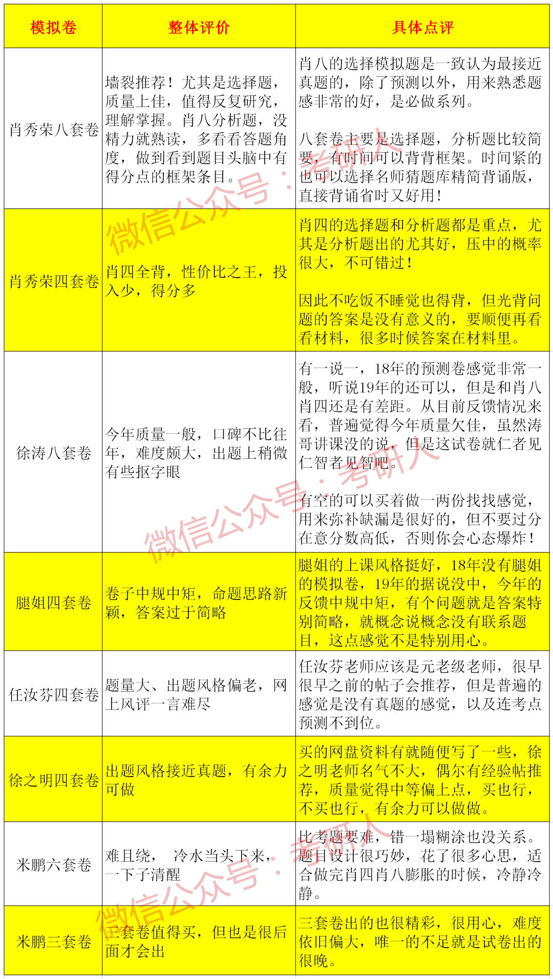 揭秘提升2024一碼一肖,100%精準,專業(yè)評估解析_Harmony款65.417