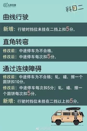 新澳最準免費資料,調整方案執(zhí)行細節(jié)_標準版1.292