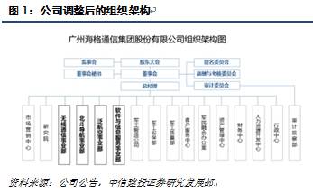 香港資料大全正版資料2024年免費(fèi),資源整合策略實(shí)施_入門版2.928