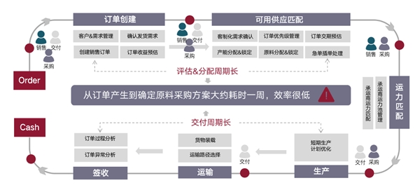 新奧門資料免費(fèi)大全的特點(diǎn)和優(yōu)勢,數(shù)據(jù)驅(qū)動決策執(zhí)行_經(jīng)典款60.173