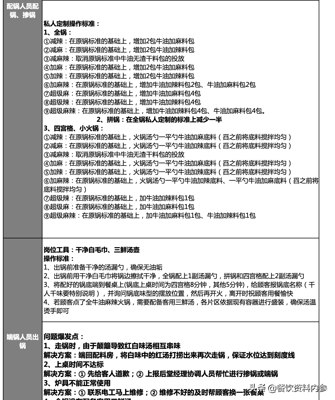 24免費(fèi)資料大全天下,專家說(shuō)明意見_戶外版13.846