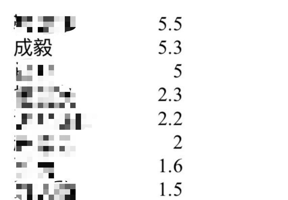 白小姐一肖一碼100正確,全面設計執(zhí)行數據_SHD72.12