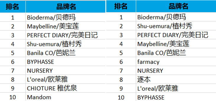 新澳門天夭開彩結(jié)果出來,迅速執(zhí)行解答計(jì)劃_尊享款28.11