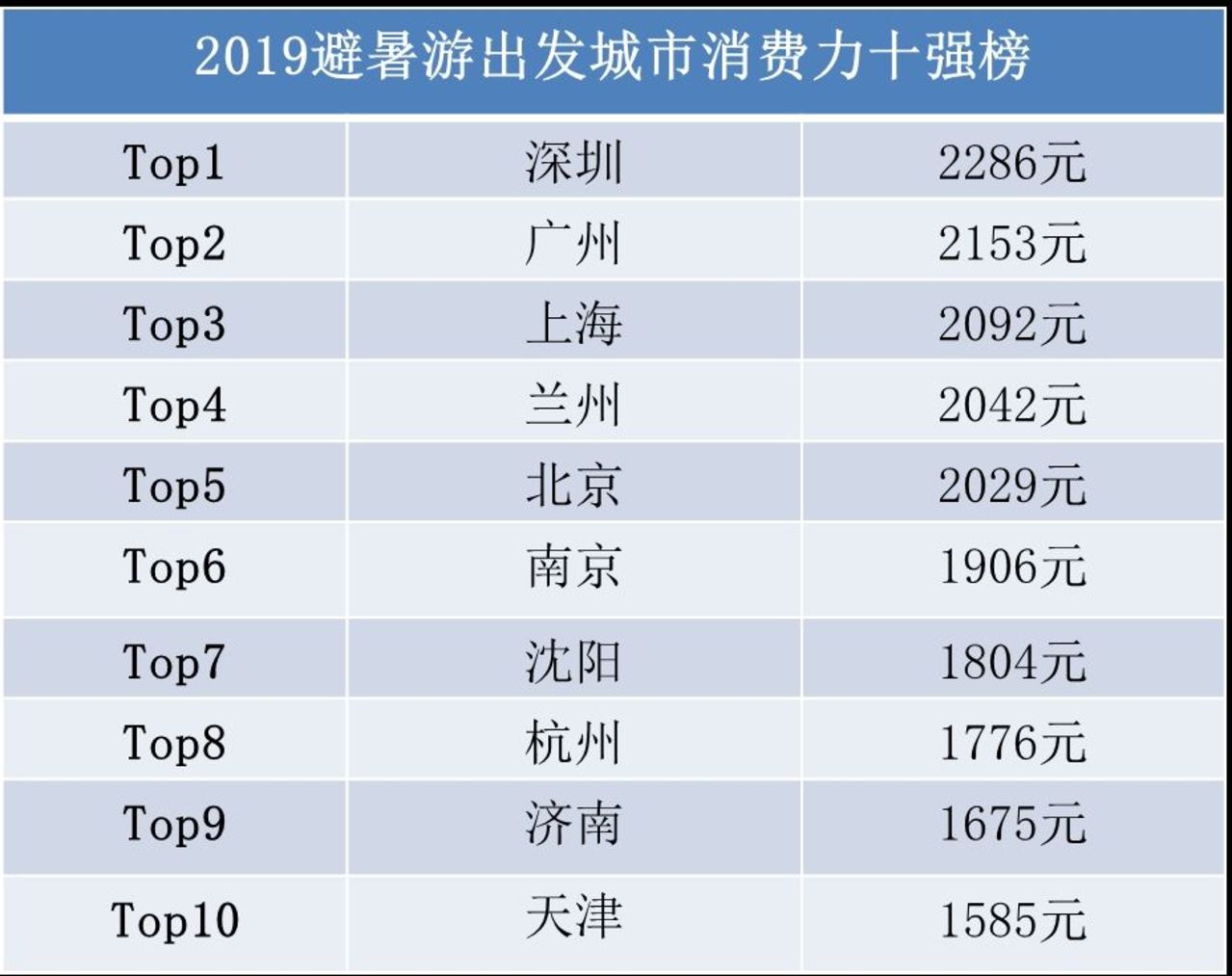 2024澳門特馬今晚開獎掛牌,數(shù)據(jù)分析決策_(dá)Console46.576