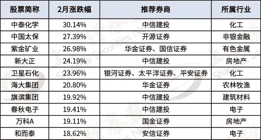 今日香港6合和彩開(kāi)獎(jiǎng)結(jié)果查詢(xún),完善的執(zhí)行機(jī)制分析_U54.807