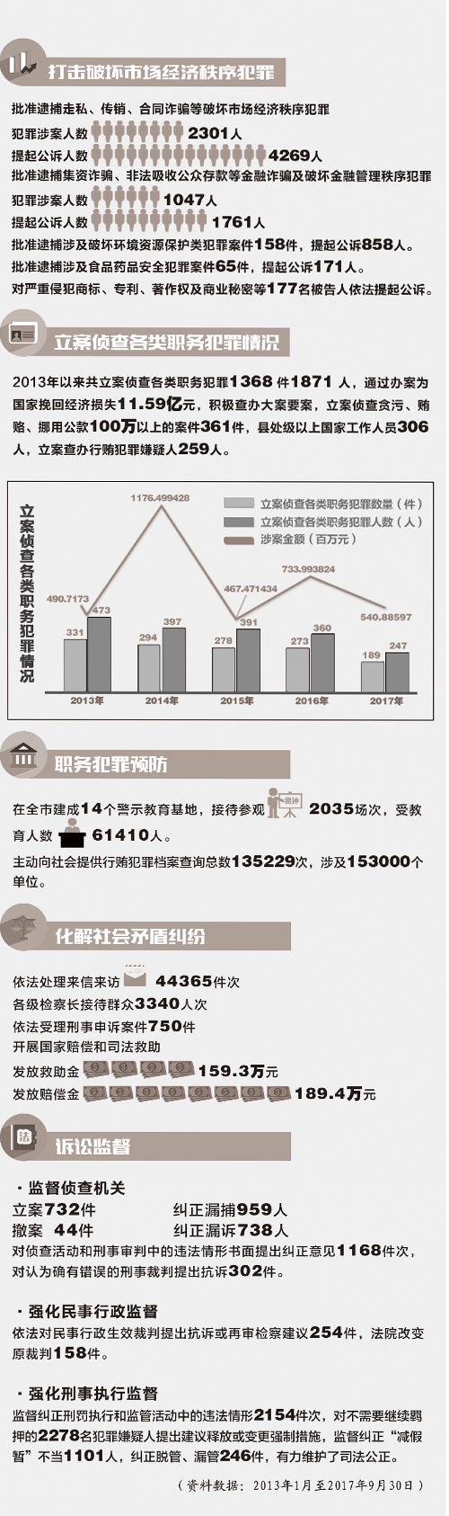 龍門最快最精準(zhǔn)免費(fèi)資料,深入解析策略數(shù)據(jù)_增強(qiáng)版10.876