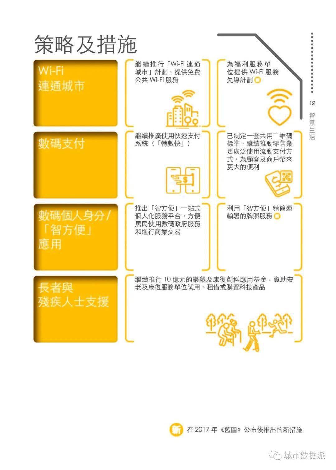 二四六香港管家婆生肖表,可靠設(shè)計(jì)策略解析_Ultra13.595