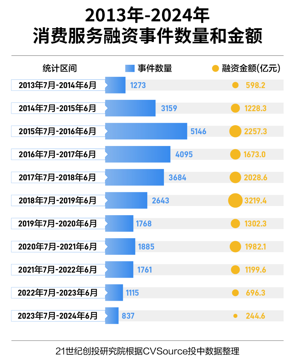 2024年澳門開獎結(jié)果,正確解答落實(shí)_游戲版256.183