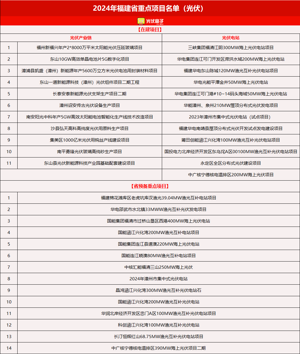 2024天天彩資料大全免費(fèi),最新熱門解答落實(shí)_精英版59.606