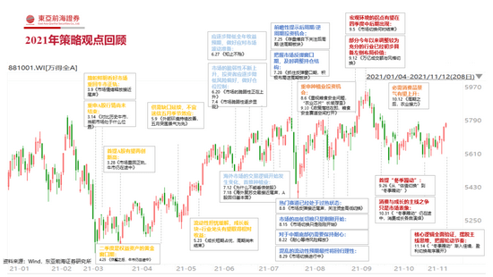 澳門一碼一肖一待一中今晚,功能性操作方案制定_Phablet88.10