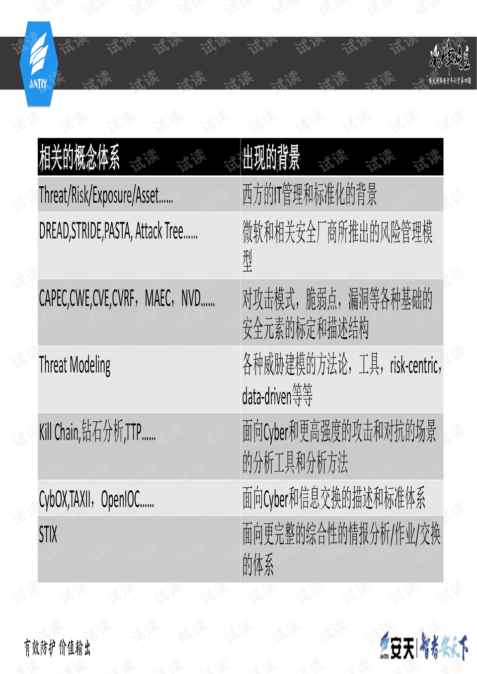 2024新澳天天資料免費(fèi)大全,正確解答落實(shí)_Plus63.309