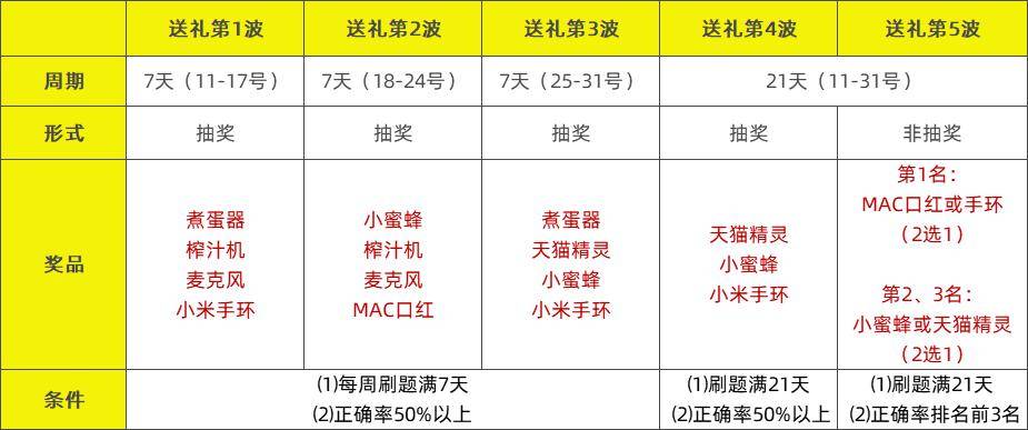 今晚澳門特馬開什么,清晰計劃執(zhí)行輔導_7DM146.171