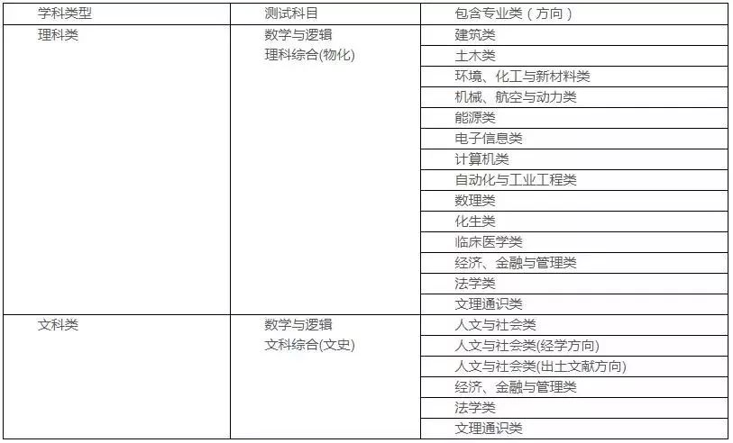 2024正版資料免費(fèi)大全,完善系統(tǒng)評(píng)估_經(jīng)典版68.79