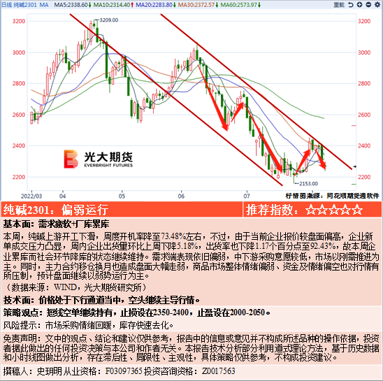 一碼一肖100準(zhǔn)確使用方法,時(shí)代資料解釋落實(shí)_試用版7.236