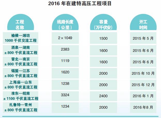 2024年澳門大全免費(fèi)金鎖匙,穩(wěn)定評(píng)估計(jì)劃方案_模擬版57.741