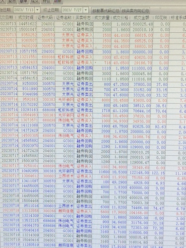 新奧彩資料免費(fèi)提供,科學(xué)分析解釋定義_SHD72.12