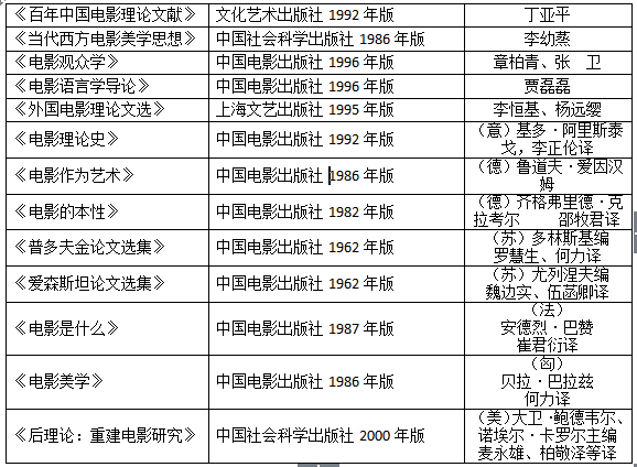 黎夕舊夢 第2頁