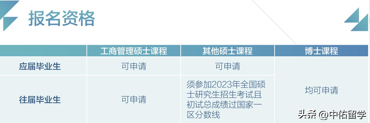 2024年開碼結(jié)果澳門開獎(jiǎng),全面實(shí)施數(shù)據(jù)策略_尊享版33.736