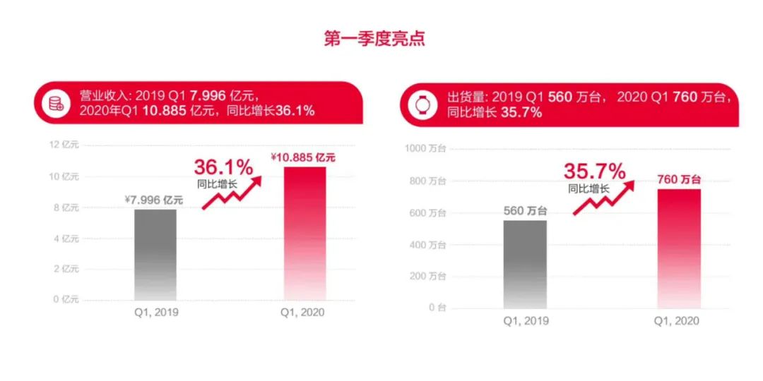 王中王100%期期準(zhǔn)澳彩,深層數(shù)據(jù)執(zhí)行策略_GT10.885