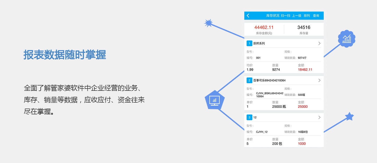 202管家婆一肖一嗎,實(shí)地分析數(shù)據(jù)應(yīng)用_10DM67.280