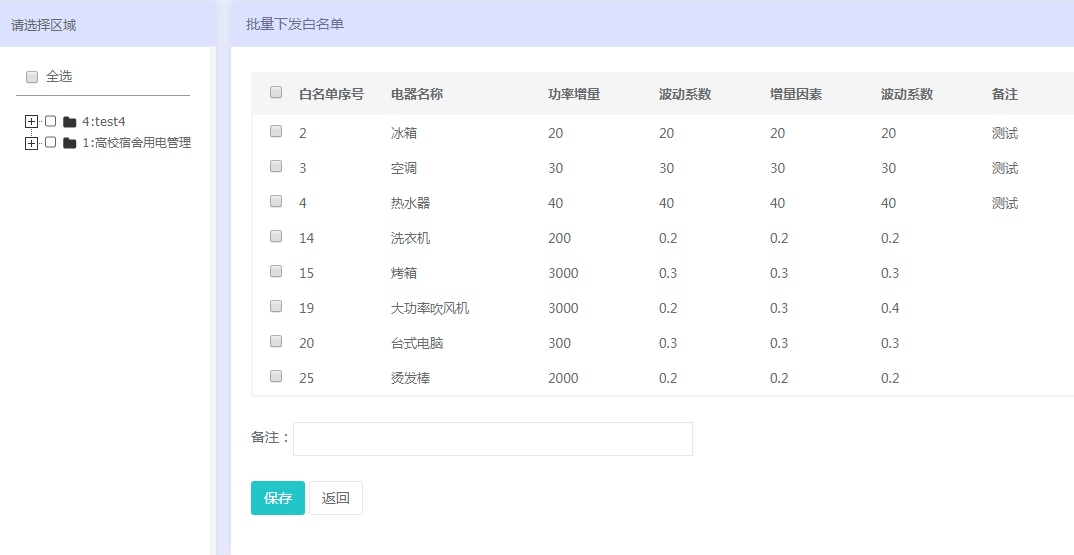 淘気啲→羊 第2頁