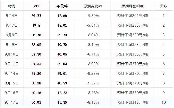 今晚澳門天天開好彩大全,時代資料解釋定義_X73.142