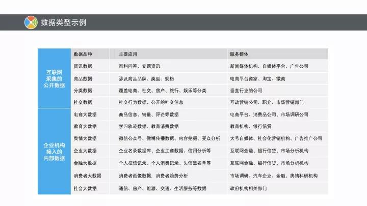 新澳今天最新資料2024年開(kāi)獎(jiǎng),數(shù)據(jù)整合執(zhí)行方案_薄荷版18.256