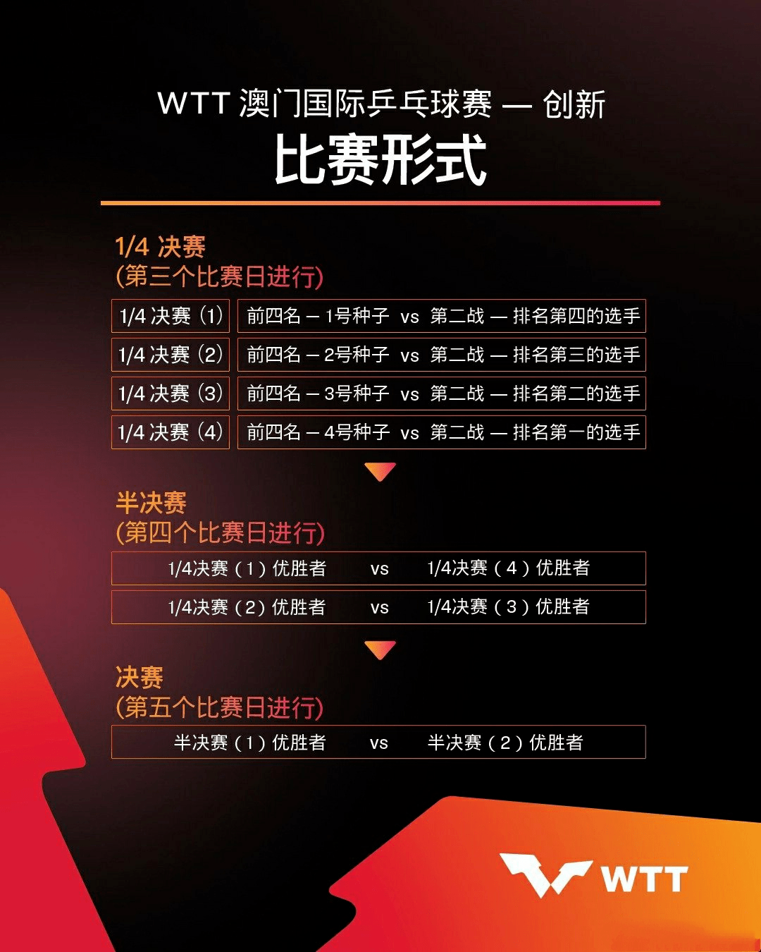 夜半幽靈 第2頁