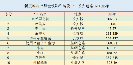 彩霸王免費內(nèi)部資料澳門,經(jīng)濟方案解析_豪華款63.674