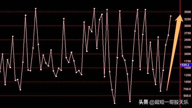 新澳今晚開什么號碼,可靠策略分析_專屬款70.186