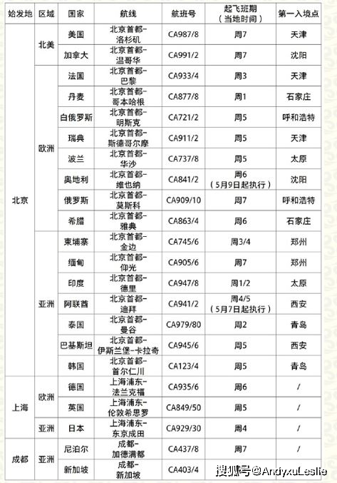 2024澳門天天六開好彩開獎,全面理解執(zhí)行計劃_專業(yè)版150.205